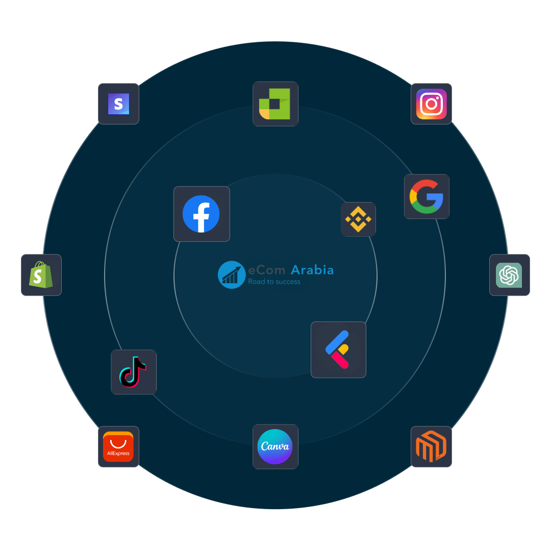 6ce6733d-6b28-4b7a-9431-bca7e93544c7.e-Com Arabia Partners